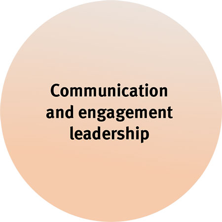 Communication and engagement leadership