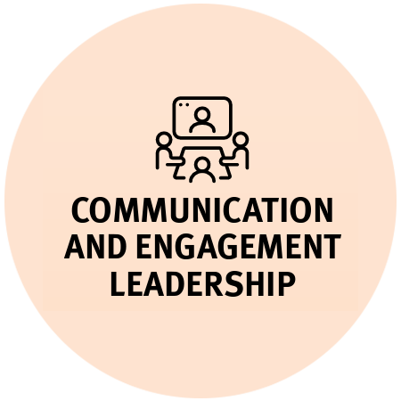 Communication and engagement leadership