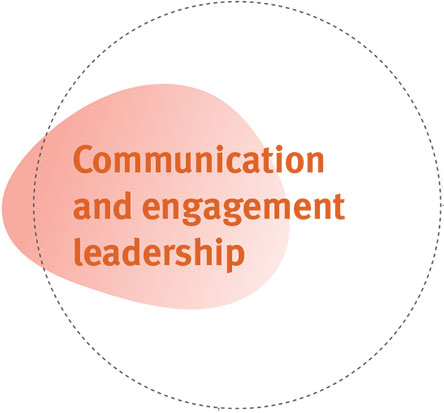 Communication and engagement leadership
