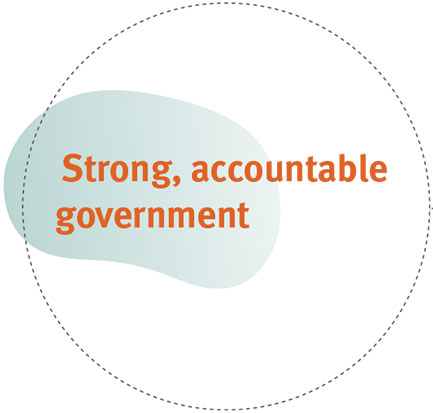 Strong, accountable government